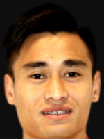 Minh Tuan Vu