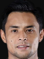 Zaquan Adha