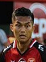 Mongkol Tossakai
