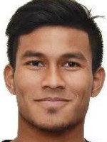 Shahrul SAAD