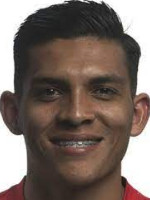 Alonso Martinez