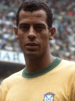 Carlos Alberto