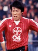 Beom geun Cha