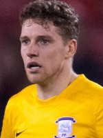 Calum Woods
