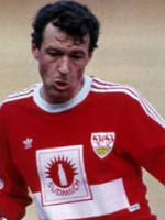 Karl Allgower