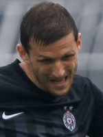 Milan Mitrovic