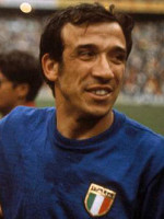 Pierluigi Cera