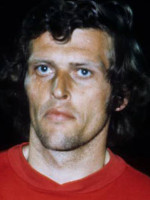 Piet KEIZER