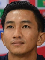 Sokpheng KEO