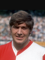 Theo van Duivenbode