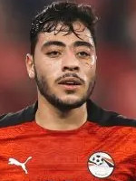 Akram Tawfik