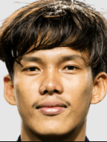 Cheng Meng