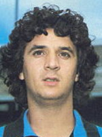 Evaristo Beccalossi