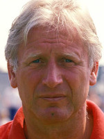 Heinz Hoher