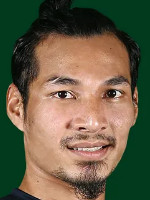 Riza Ghazali