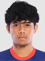 Syafiq Ahmad