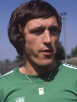 Wilfried Woyke
