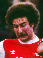 Alan Sunderland