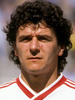 Andriy Bal