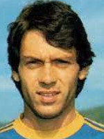 Antonio Di Gennaro