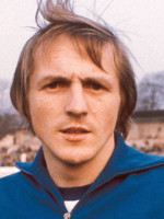 Dieter Riedel