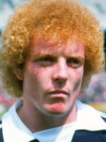 Ian Wallace