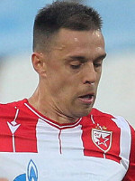 Milan RODIC