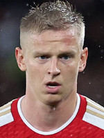 Oleksandr ZINCHENKO
