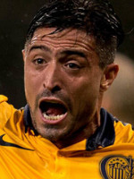 Pablo Alvarez