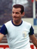 Roland Ducke