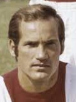 Ruud Suurendonk