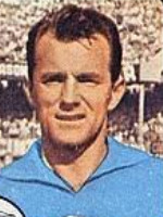Vujadin BOSKOV