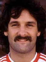 Fred RUTTEN