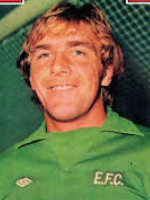 George Wood