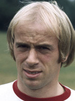 Horst Bertl