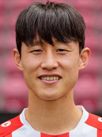 Jae-sung LEE