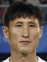 Kuk-chol JANG