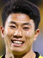 Mao Hosoya