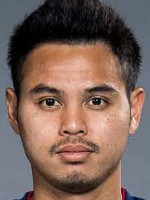 Theeratorn BUNMATHAN