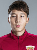 Wei Zhang