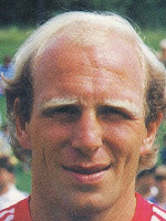 Dieter HOENESS