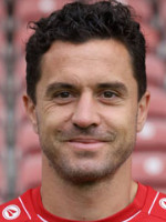 Dimitar RANGELOV
