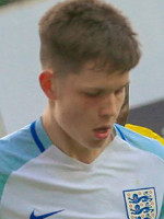 George Hirst