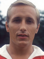 Heinz Hornig