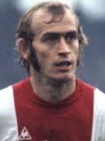 Horst BLANKENBURG