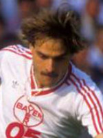 Horst Feilzer