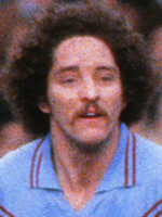 John McDowell