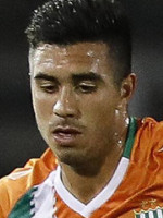 Jorge Rodriguez