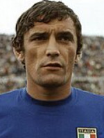 Luigi RIVA