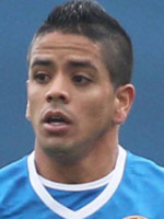 Luis IBANEZ